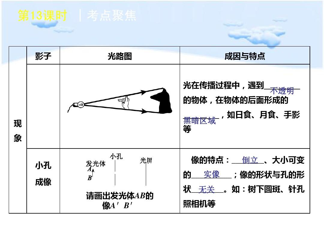 成像平面鏡現實圖片高清_成像平面鏡現實圖片大全_平面鏡成像圖片現實