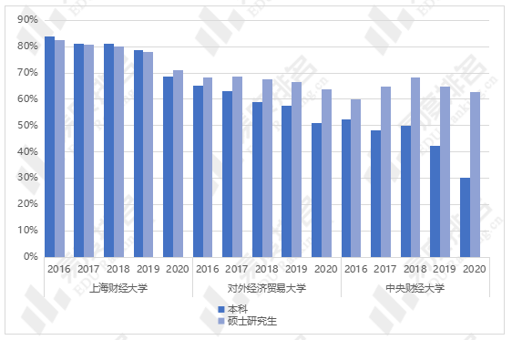 蘭州物理化學_蘭州大學物理系就業怎么樣_蘭州大學物理專業就業前景