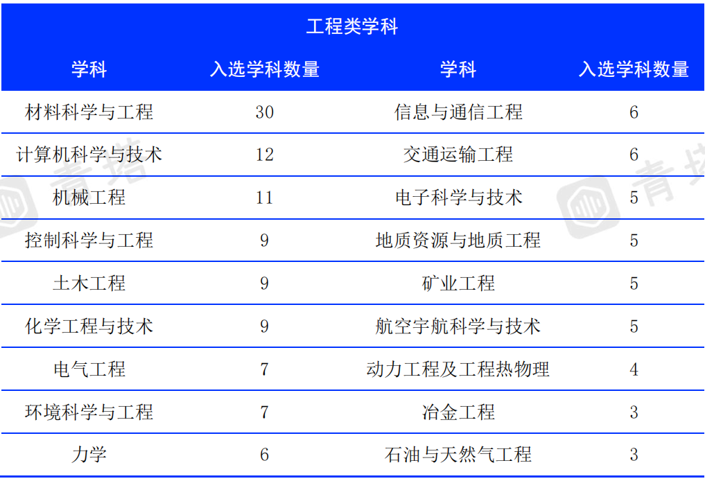 數(shù)學(xué)物理專業(yè)就業(yè)方向_數(shù)學(xué)物理專業(yè)就業(yè)方向_數(shù)學(xué)物理專業(yè)就業(yè)方向