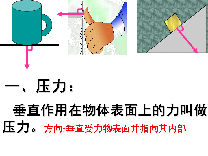 重力和壓力的區別_重力區別壓力和阻力_重力和壓力什么關系
