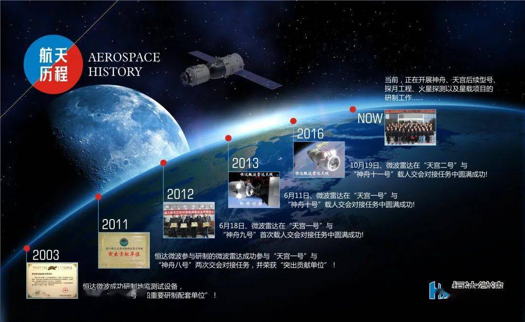 物理就業前景好的專業_物理專業前景分析_物理系就業方向及前景
