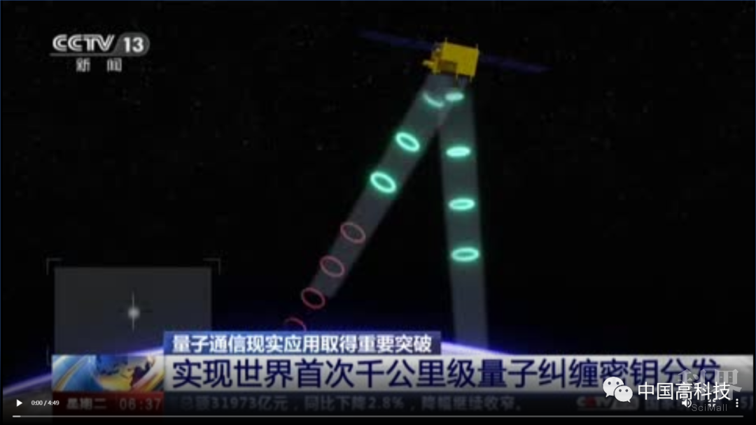 量子通訊中國與美國的差距_量子通訊中國制造_中國 量子通訊