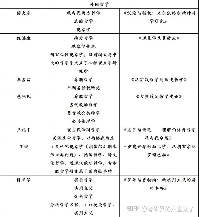 考物理研究生要考哪些科目_考物理專業(yè)的研究生需要考什么_考科目物理研究生要考英語嗎