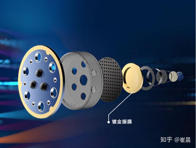 降噪物理原理_什么是物理降噪_物理降噪15db