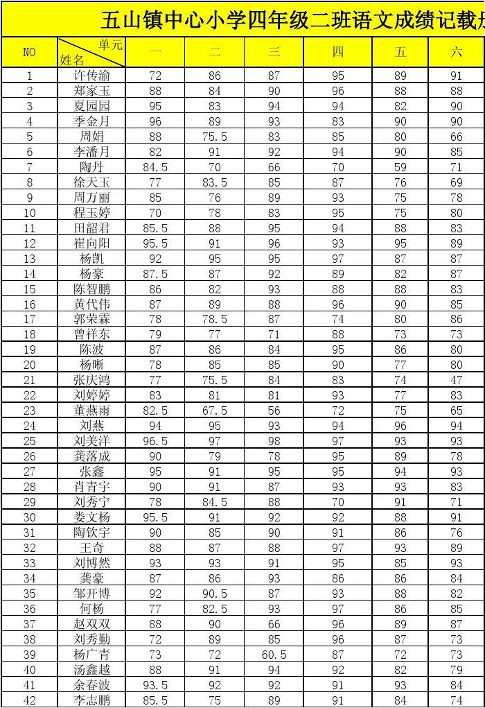 初三物理提分技巧_初三物理好提分嗎_初三物理提分最快的方法