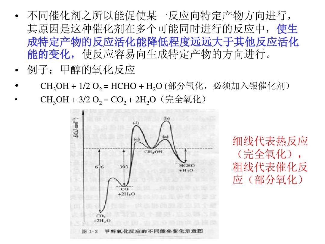 乙醇催化氧化產物檢驗_化學乙醇催化氧化實驗視頻_乙醇的催化氧化實驗視頻