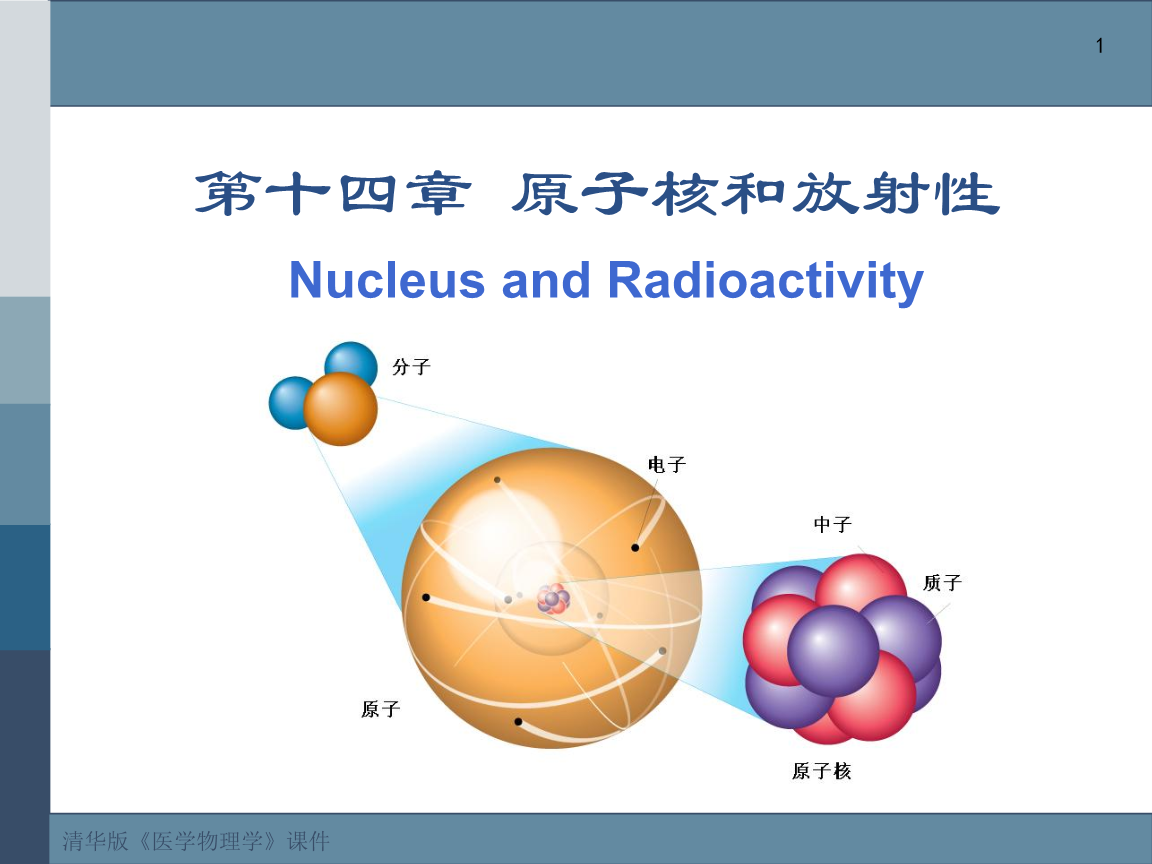 放射元素性衰變實驗報告_放射元素性衰變名詞解釋_放射性元素的衰變