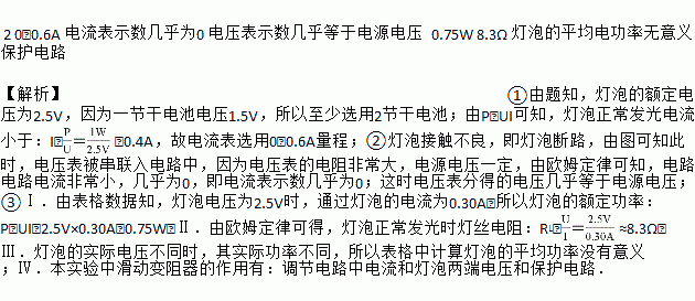 初中電阻的測量ppt_電阻的測量ppt初中_測量電阻教案人教版初中物理