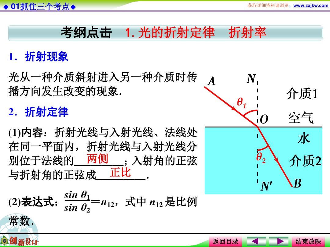 折射率公式三個公式_折射率公式三個公式推導(dǎo)_光的折射率公式怎么來的