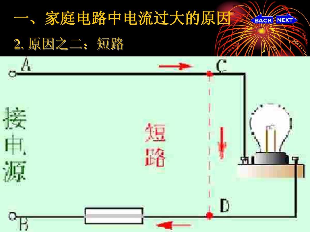 短路會造成電流過大嗎_短路對電流的影響_短路電流會造成哪些后果