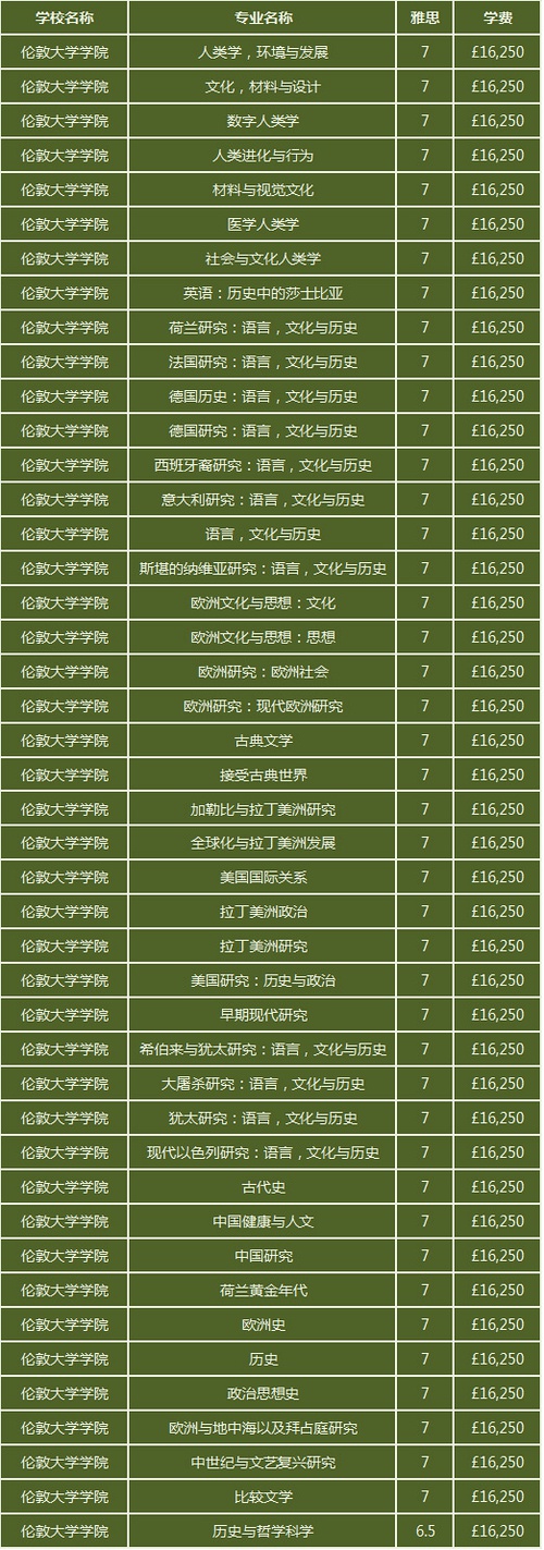 清華大學核物理專業(yè)_清華核物理專業(yè)_清華大學核物理專業(yè)就業(yè)方向