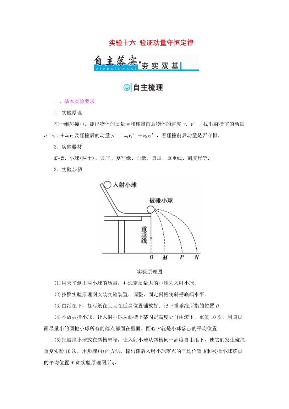 動量定理實驗報告_動量定理實驗結論_實驗驗證動量定理