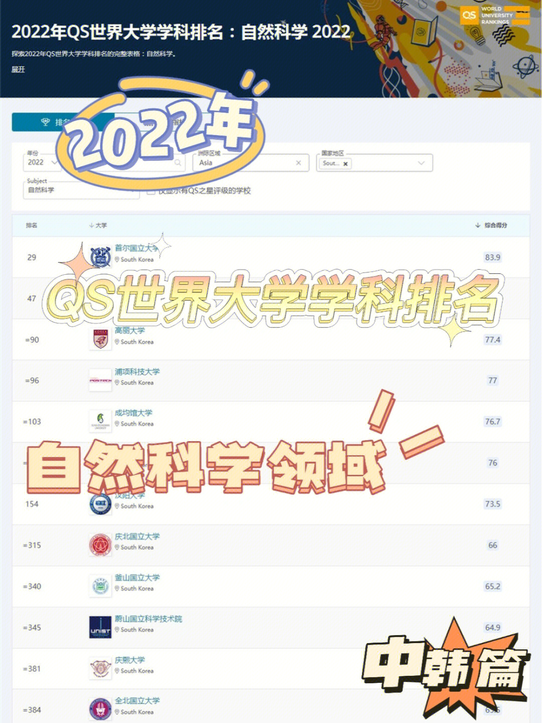 物理競賽可以保送哪些學校_物理競賽保送可以選專業嗎_競賽物理保送學校可以報什么