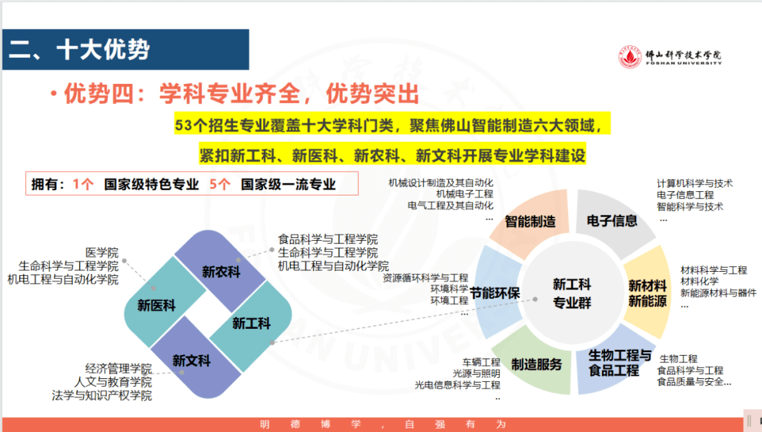 中山大學物理系就業前景如何_中山大學物理學專業就業前景_中山物理學院