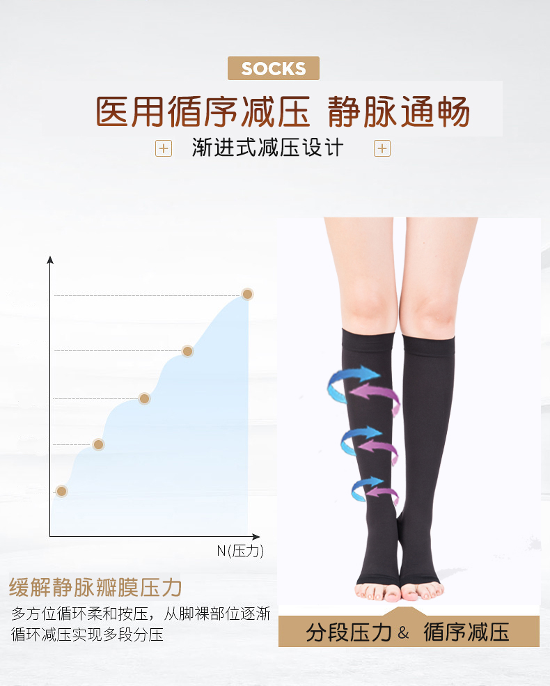 牌子彈力襪醫(yī)用好不好_牌子彈力襪醫(yī)用好用嗎_醫(yī)用彈力襪哪個牌子好