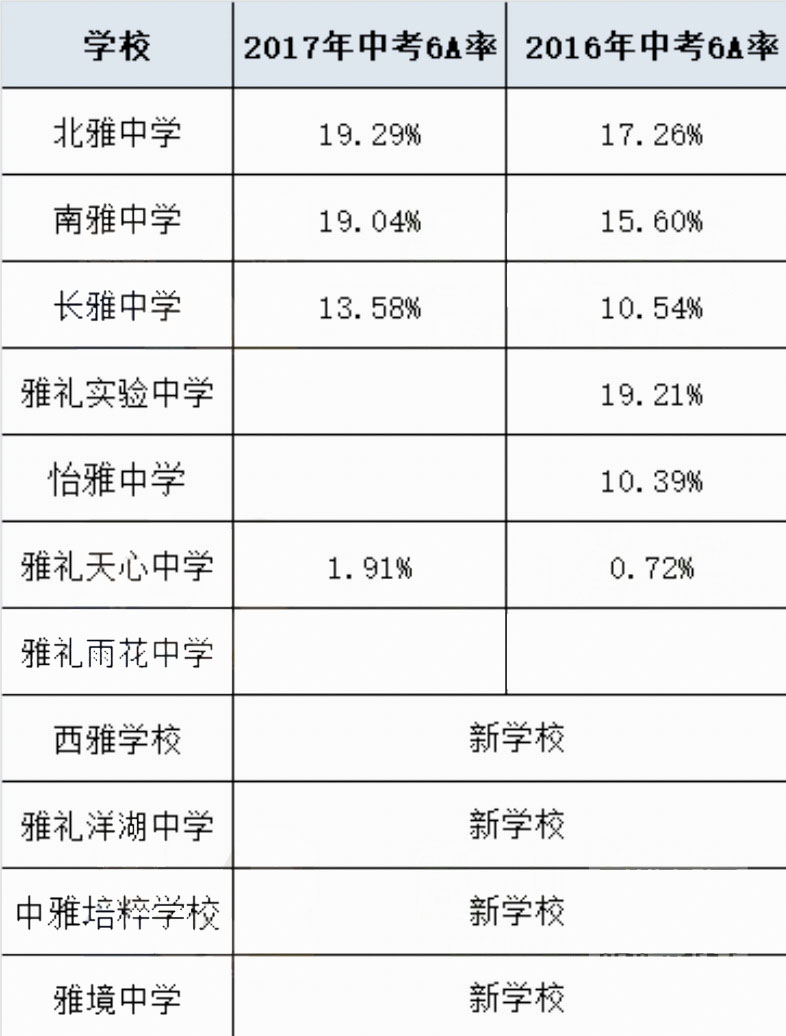 高考物理專業(yè)有啥好學(xué)校_高考物理專業(yè)有哪些專業(yè)_專業(yè)物理高考有選擇題嗎