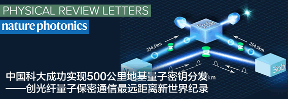 量子通訊的含義_量子通訊 優(yōu)點_量子通訊優(yōu)點與缺點