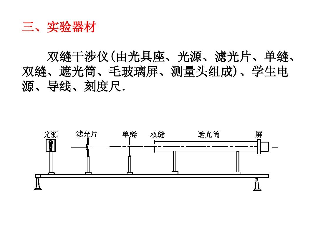 成像平面鏡實驗總結知識點歸納_平面鏡成像實驗報告怎么寫_平面鏡成像實驗知識點總結