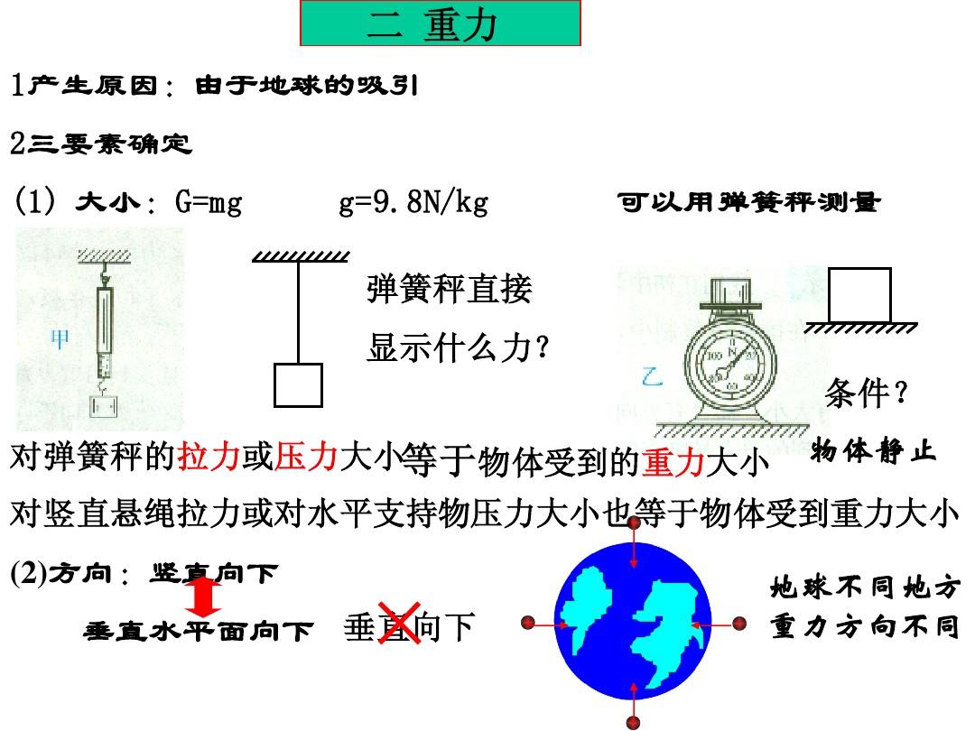 伽利略實驗自由落體概述_伽利略實驗自由落體原理_伽利略自由落體實驗