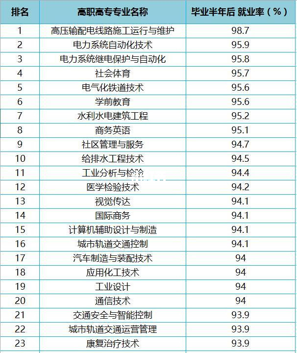 復(fù)旦大學(xué)物理系就業(yè)_復(fù)旦的物理專業(yè)怎么樣_復(fù)旦大學(xué)物理系就業(yè)方向