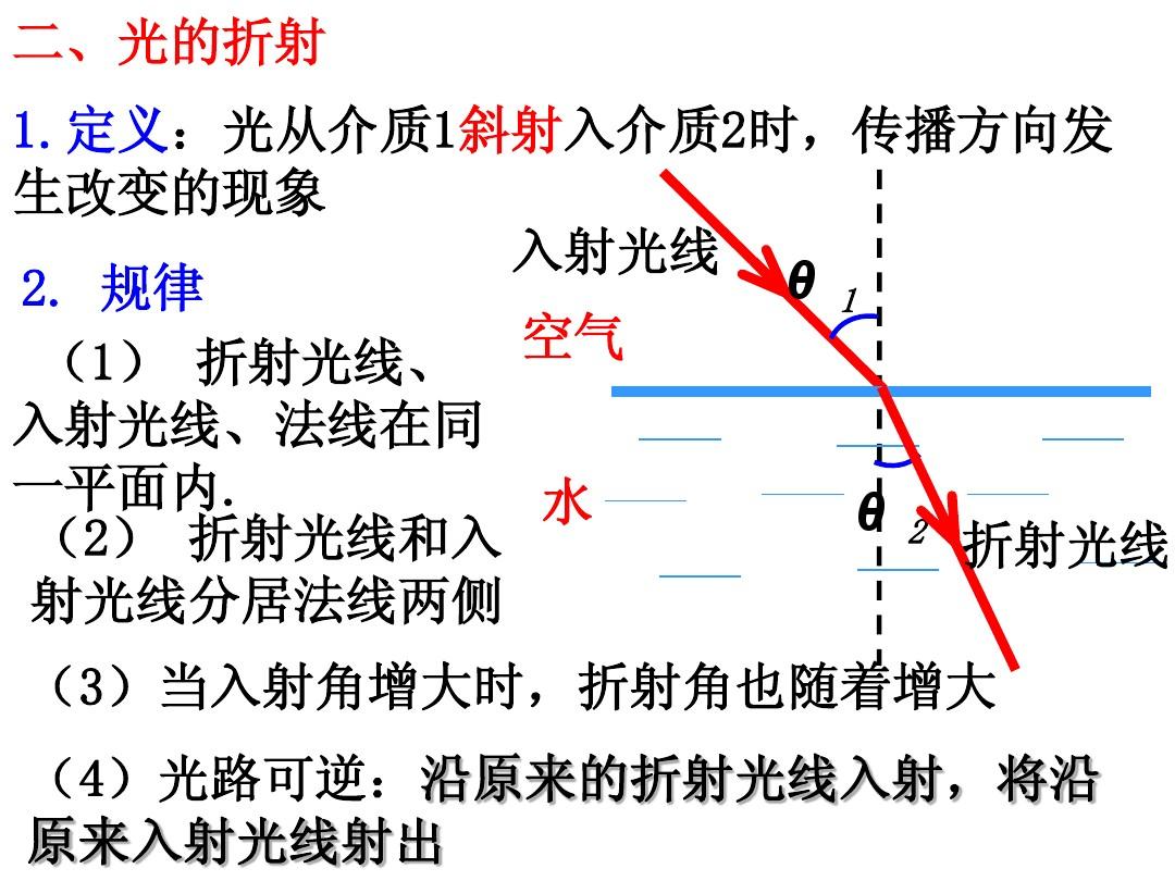 光的折射的基本條件_折射條件基本定理_折射的條件