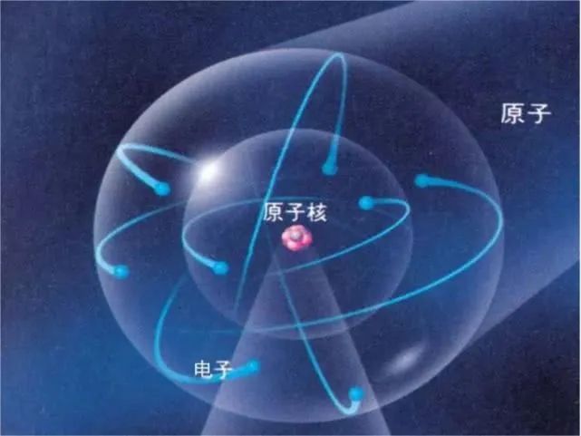 物理學的量子糾纏是什么意思_物理量子力學糾纏原理_物理量子糾纏