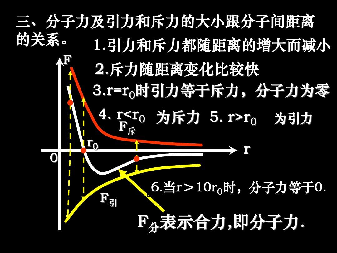 合力和平衡力的區別_二力平衡合力是什么意思_平衡力的合力是什么意思