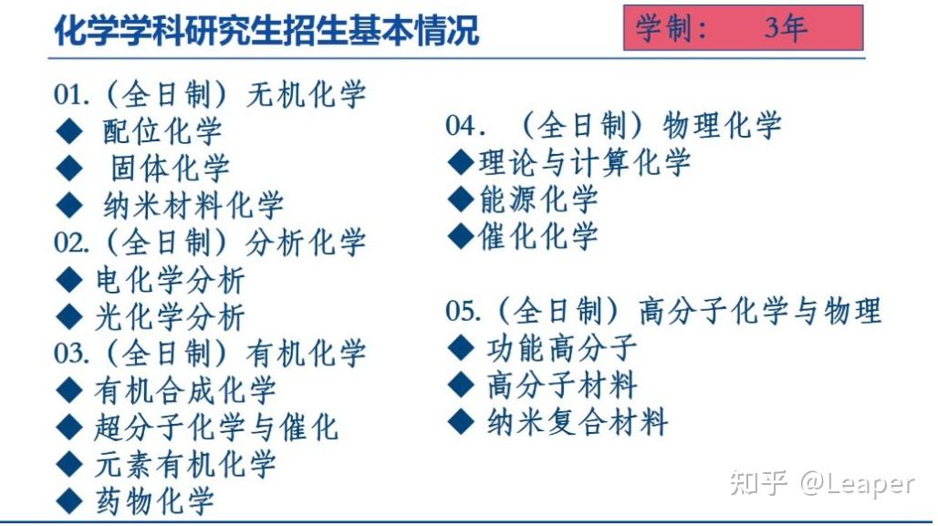 復(fù)旦大學(xué)物理系就業(yè)前景_復(fù)旦大學(xué)物理系就業(yè)薪資_復(fù)旦大學(xué)物理研究生好就業(yè)嗎