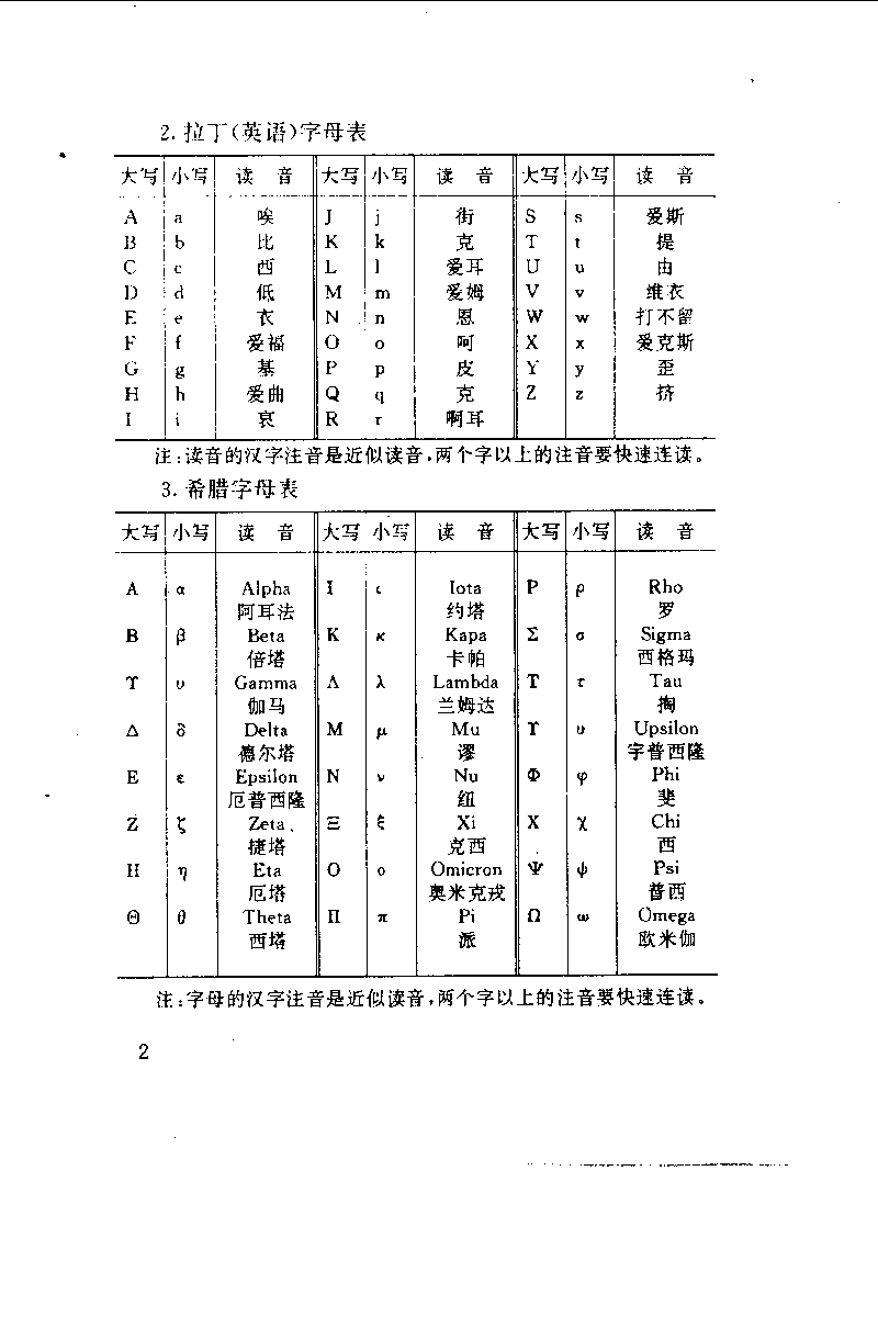 物理英文怎么念_物理英文讀音_物理的英文怎么讀