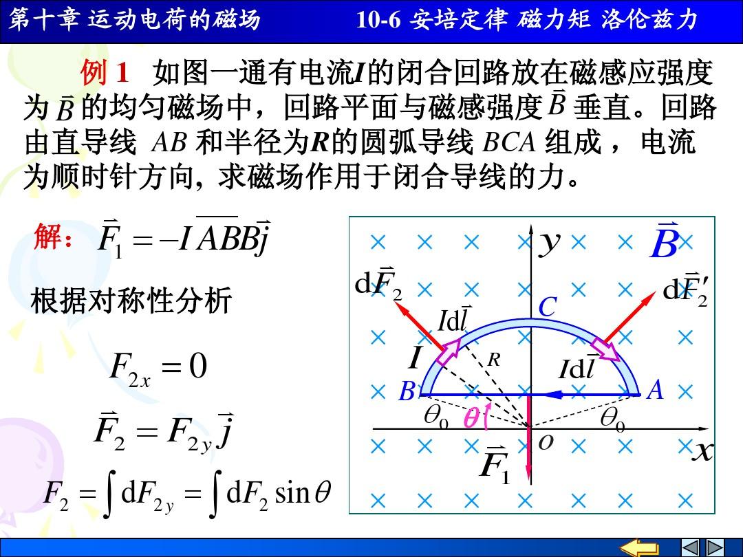 磁力矩方向判斷_磁力矩的方向_磁力矩