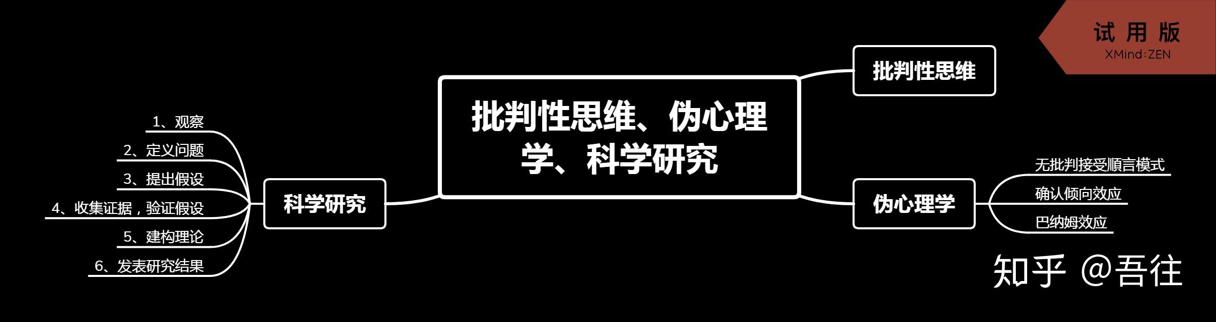 物理系就業前景如何知乎_物理系就業前景如何知乎_物理系就業前景如何知乎