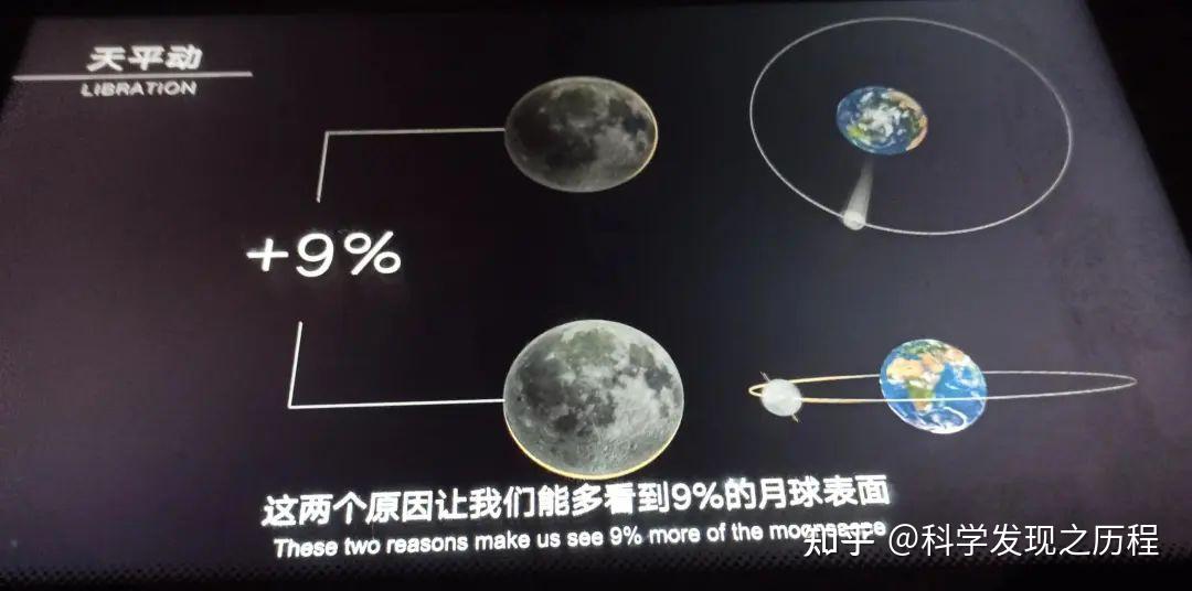 物理系就業工資_工資物理就業系數怎么算_物理專業就業工資