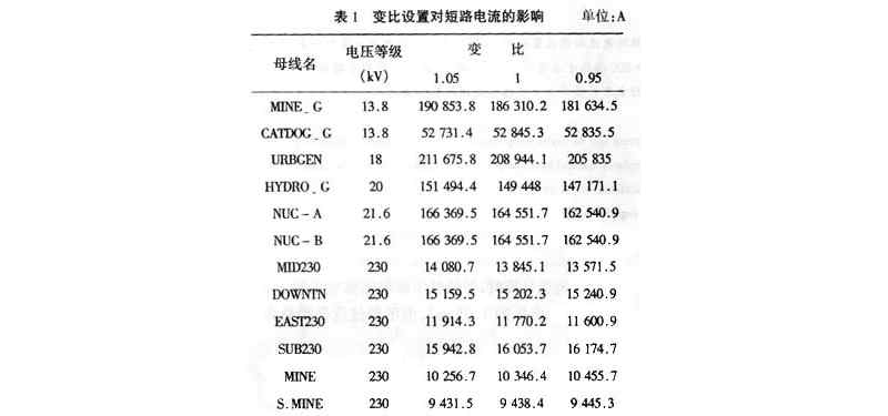 電功率與電壓電流的關系圖_電流和電壓和功率的換算_電流電壓功率關系公式