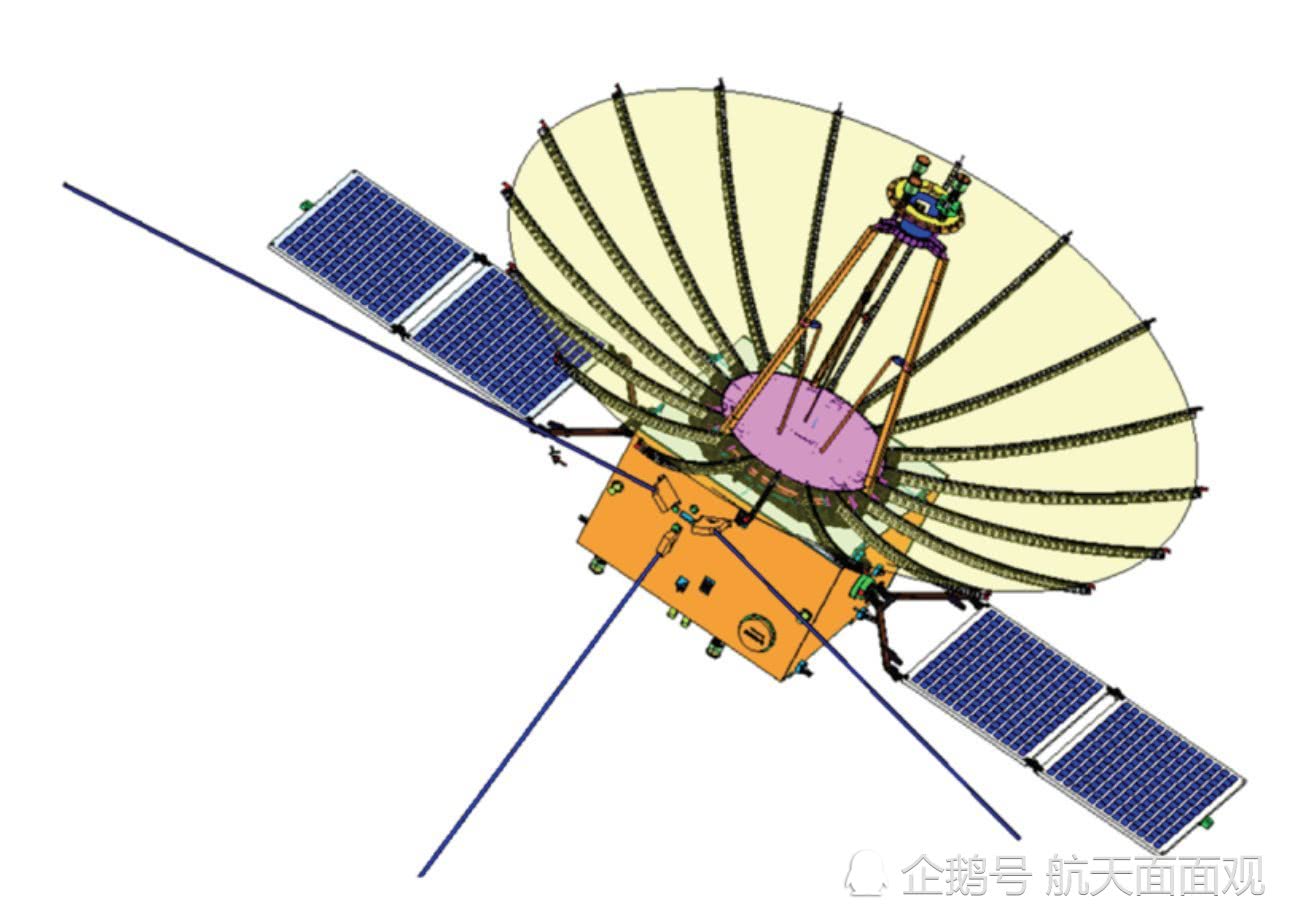 衛星同步軌道_同步衛星_衛星同步軌道高度