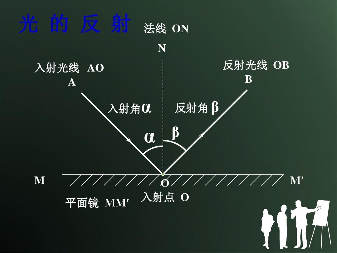 高中物理光的折射與全反射_高中物理光的折射與全反射_高中物理光的折射與全反射