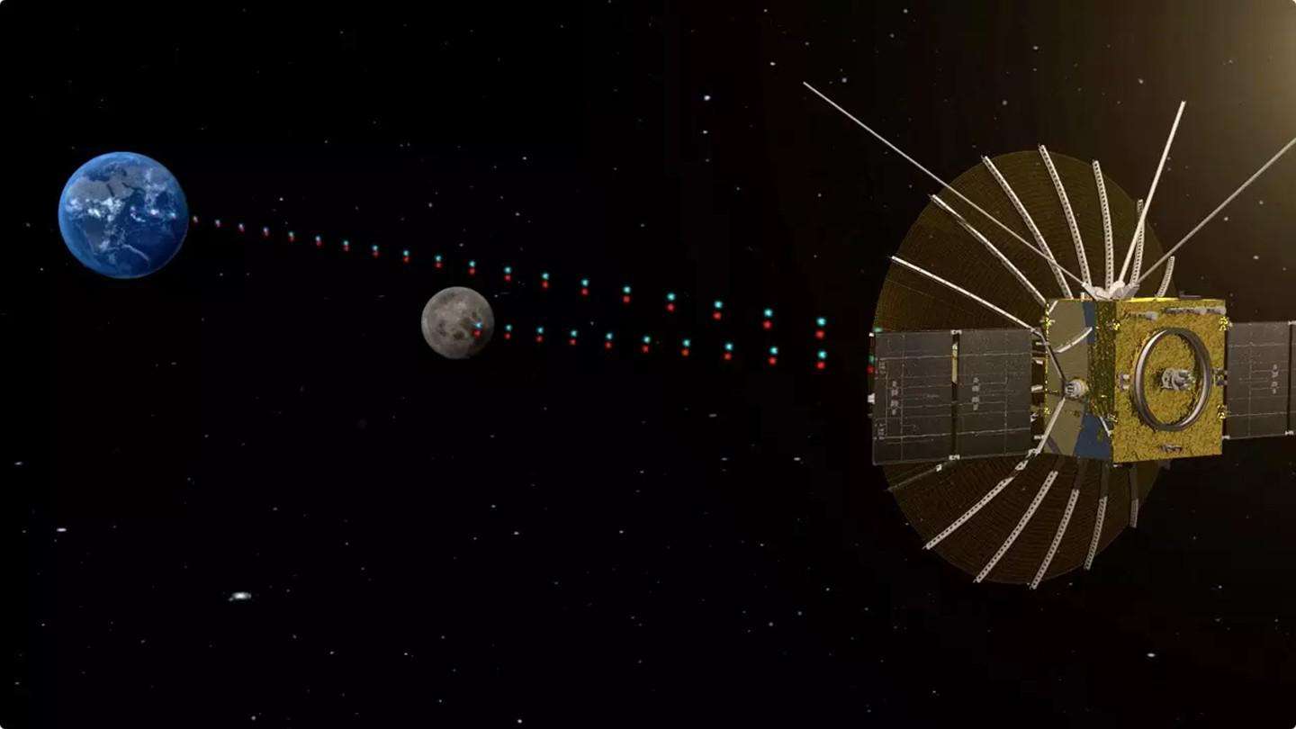 同步衛星_衛星同步軌道高度_同步地球軌道衛星