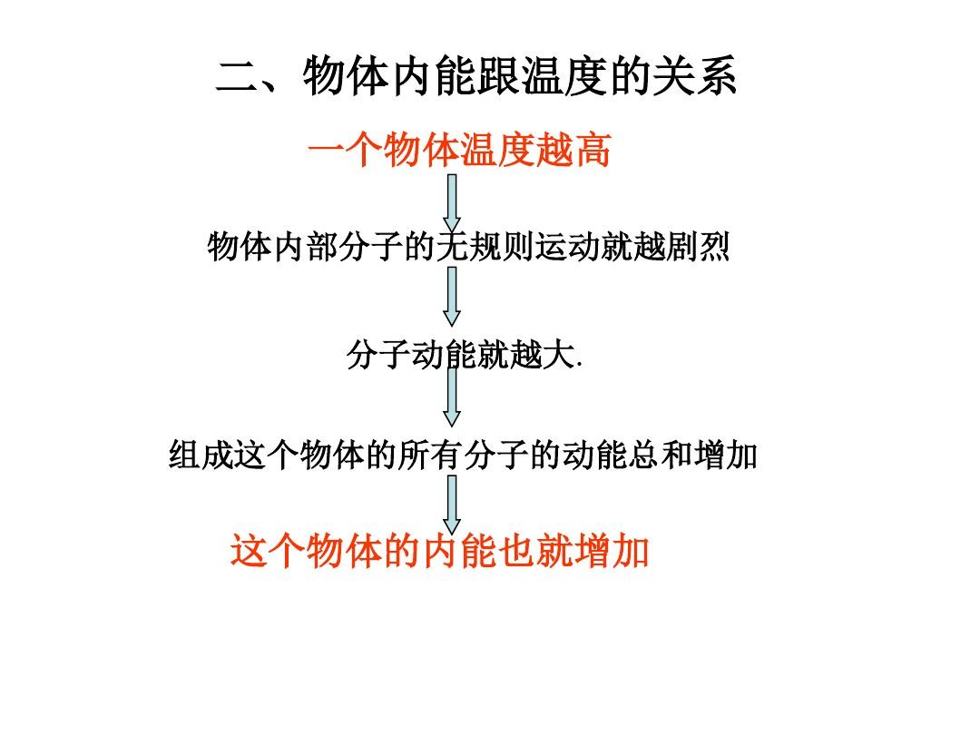 焦耳定律計算工具_焦耳定律計算工具_焦耳定律計算工具