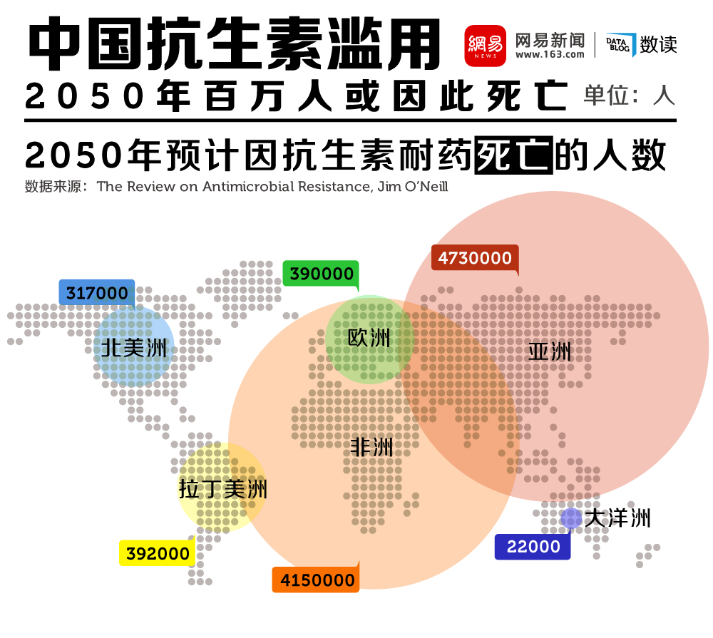 有沒有什么物理辦法降尿酸_如何物理降尿酸_尿酸高物理療法