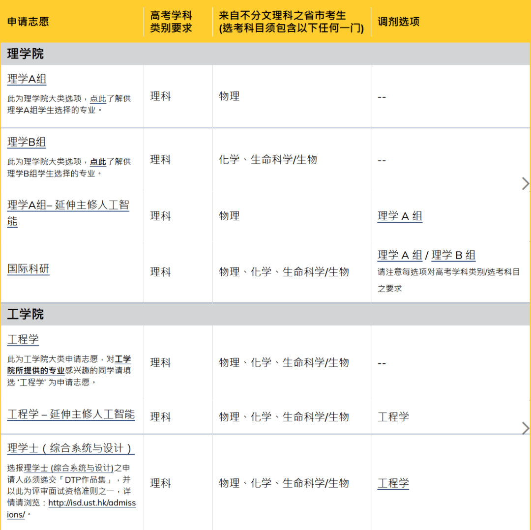 物理所研究生招生網_中國工程物理研究院研究生招生網_物理工程學院