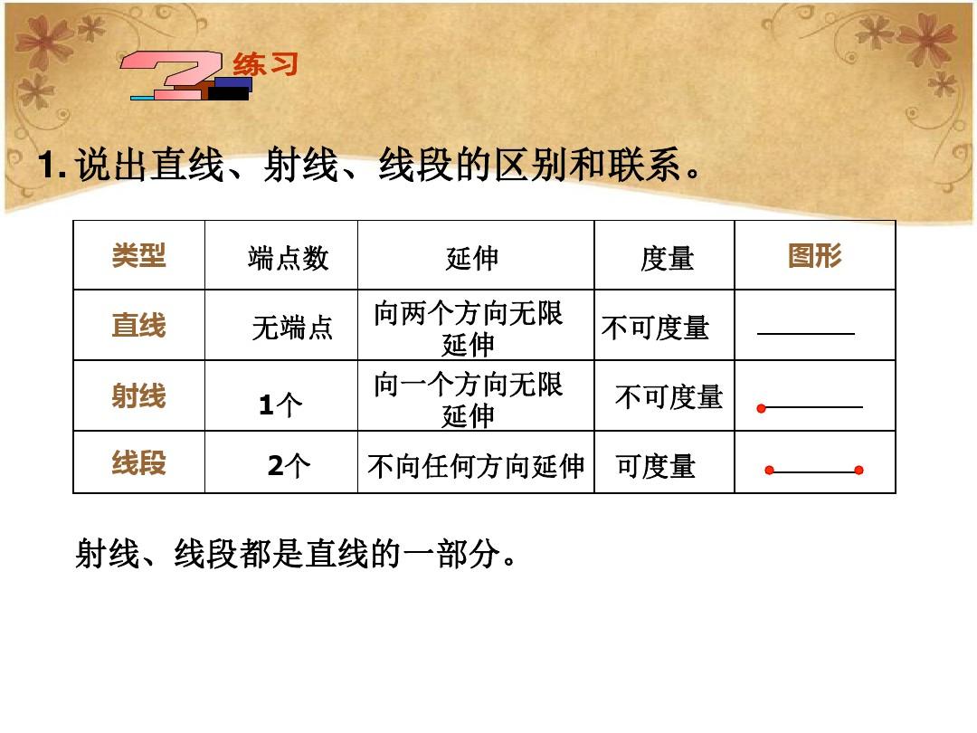 直線傳播現(xiàn)象_光沿直線傳播評(píng)課語(yǔ)_光的直線傳播評(píng)課稿?