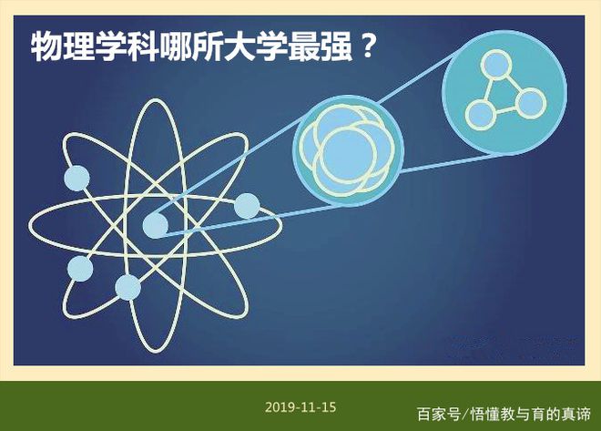 數學物理系就業方向與前景_數學系物理系就業_前景物理就業數學系方向女生