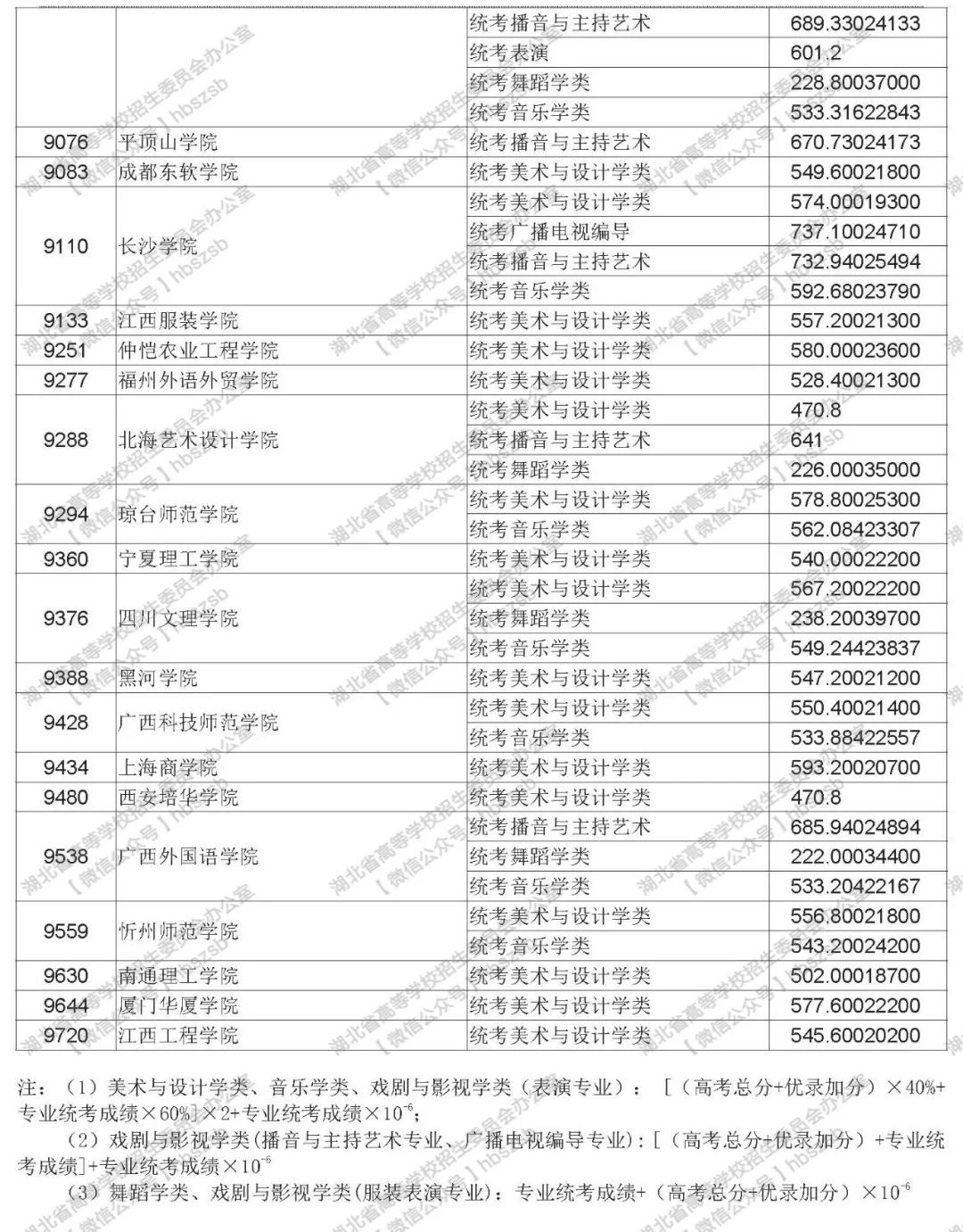 高中物理競賽報名網址_2021高中物理競賽報名_全國高中物理競賽流程