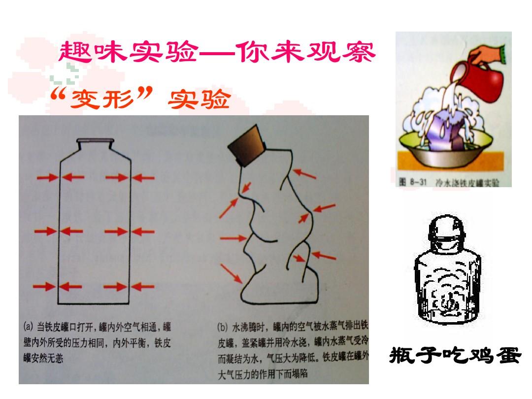 物理大氣的壓強_初中物理大氣壓強公式_中學物理大氣壓強