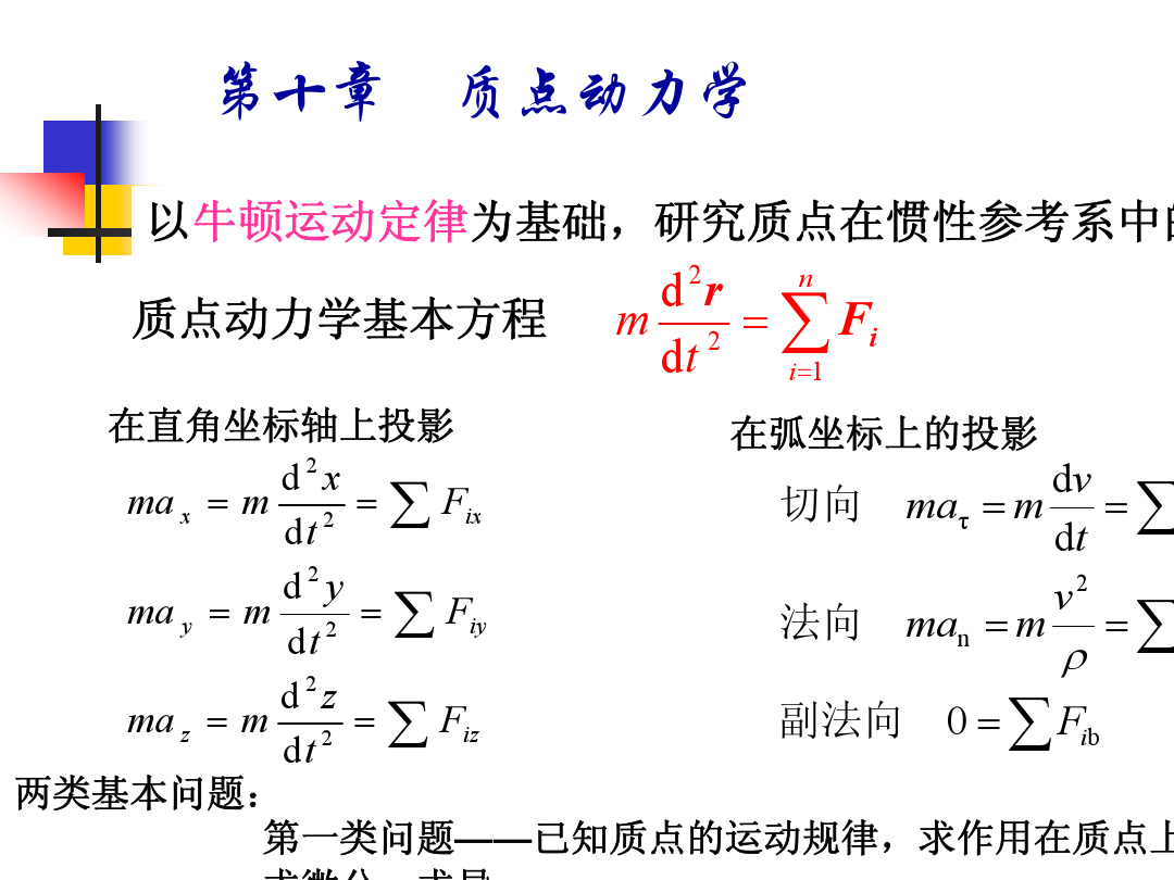 慣性定律_慣性定律怎么理解_慣性定律實際上是什么