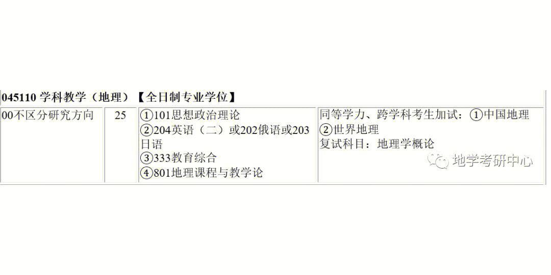 物理系材料專業_材料物理專業就業前景和就業方向知乎_物理學材料方向就業