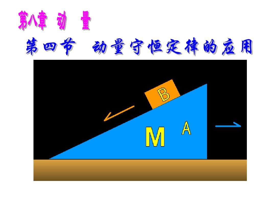 動量定理實際應用例子_實際應用例子定理動量守恒定律_實際應用例子定理動量變換