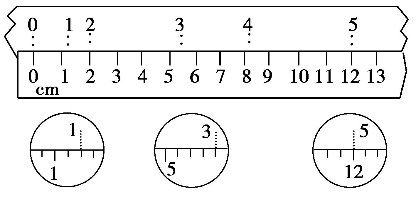 讀數(shù)游標(biāo)卡尺的讀數(shù)方法_游標(biāo)卡尺讀數(shù)練習(xí)_游標(biāo)卡尺讀數(shù)訓(xùn)練題