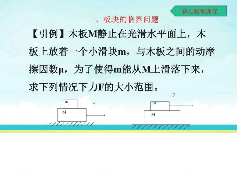 物理動量_物理動量思維導圖_物理動量是哪本書