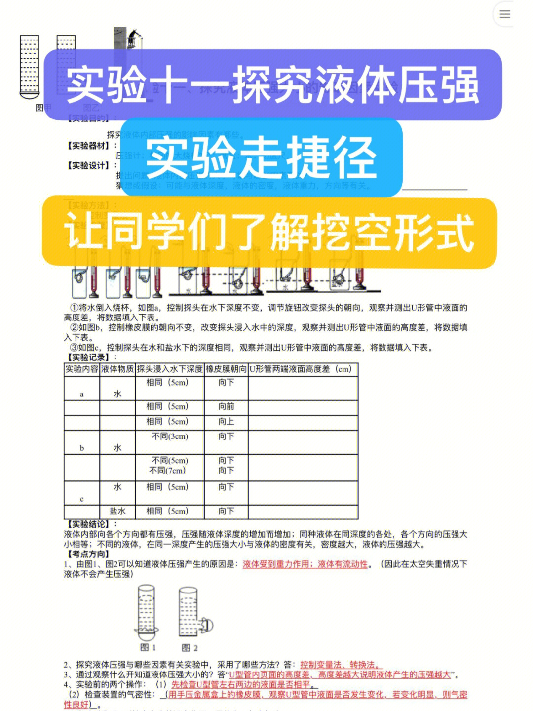 物理阿基米德原理視頻_初中物理阿基米德原理視頻_物理阿基米德原理筆記