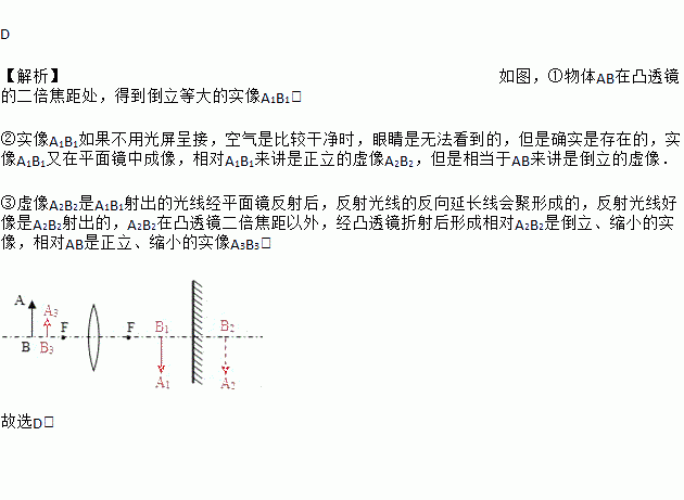 反射成像和折射成像_平面鏡成像是反射還是折射_反射成像平面折射鏡是什么原理